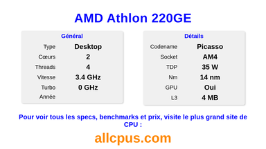 AMD Athlon 220GE Spécifications et benchmarks du CPU