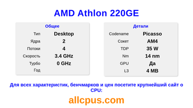 AMD Athlon 220GE Характеристики и бенчмарки CPU