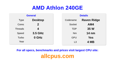 AMD Athlon 240GE CPU Specifications and Benchmark