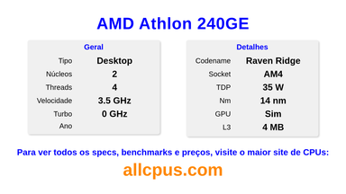 AMD Athlon 240GE Especificações e benchmarks da CPU