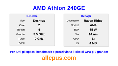AMD Athlon 240GE Specifiche e benchmark della CPU