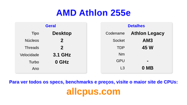 AMD Athlon 255e Especificações e benchmarks da CPU