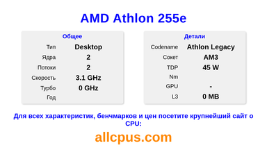 AMD Athlon 255e Характеристики и бенчмарки CPU