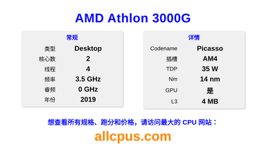 AMD Athlon 3000G CPU 规格和跑分