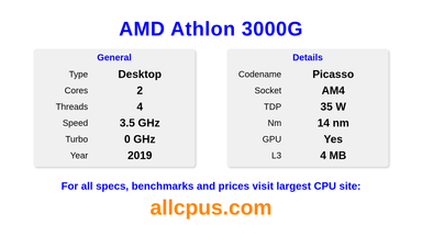 AMD Athlon 3000G CPU Specifications and Benchmark