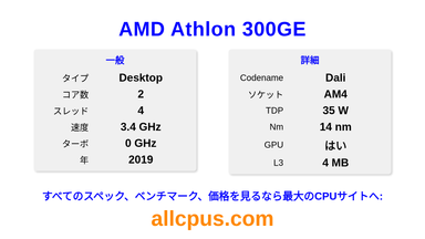 AMD Athlon 300GE CPUの仕様とベンチマーク