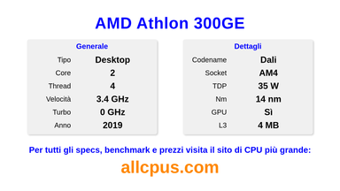 AMD Athlon 300GE Specifiche e benchmark della CPU