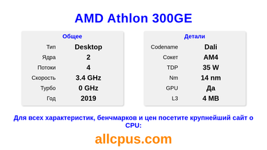 AMD Athlon 300GE Характеристики и бенчмарки CPU