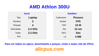 AMD Athlon 300U Especificações e benchmarks da CPU