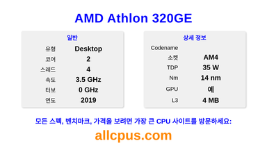 AMD Athlon 320GE CPU 사양과 벤치마크