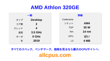 AMD Athlon 320GE CPUの仕様とベンチマーク