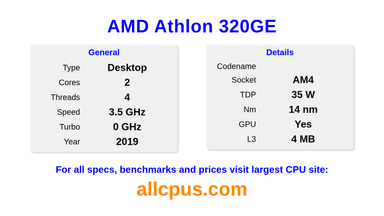 AMD Athlon 320GE CPU Specifications and Benchmark