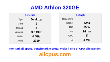 AMD Athlon 320GE Specifiche e benchmark della CPU