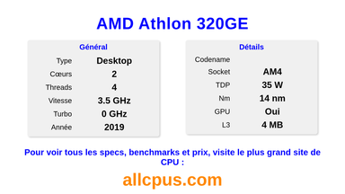 AMD Athlon 320GE Spécifications et benchmarks du CPU