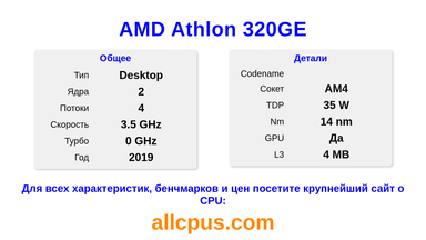 AMD Athlon 320GE Характеристики и бенчмарки CPU