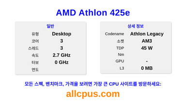 AMD Athlon 425e CPU 사양과 벤치마크