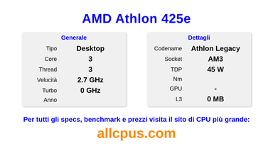 AMD Athlon 425e Specifiche e benchmark della CPU
