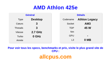 AMD Athlon 425e Spécifications et benchmarks du CPU