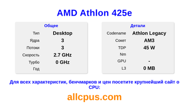 AMD Athlon 425e Характеристики и бенчмарки CPU