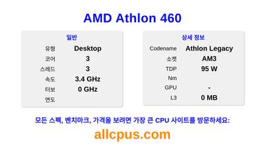 AMD Athlon 460 CPU 사양과 벤치마크