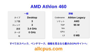 AMD Athlon 460 CPUの仕様とベンチマーク