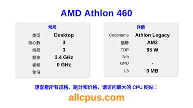AMD Athlon 460 CPU 规格和跑分
