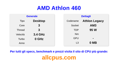 AMD Athlon 460 Specifiche e benchmark della CPU