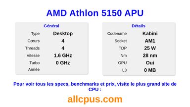 AMD Athlon 5150 APU Spécifications et benchmarks du CPU