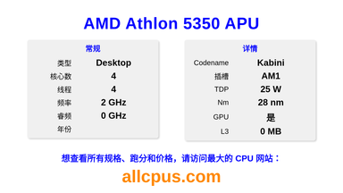 AMD Athlon 5350 APU CPU 规格和跑分