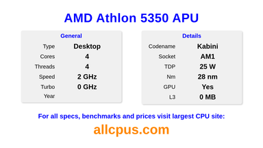AMD Athlon 5350 APU CPU Specifications and Benchmark