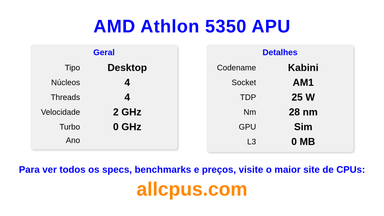 AMD Athlon 5350 APU Especificações e benchmarks da CPU