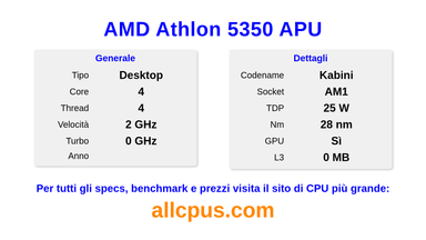 AMD Athlon 5350 APU Specifiche e benchmark della CPU