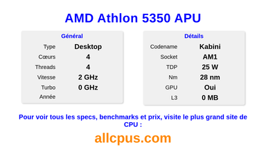 AMD Athlon 5350 APU Spécifications et benchmarks du CPU