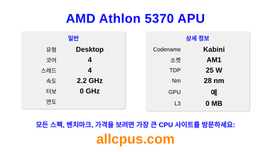 AMD Athlon 5370 APU CPU 사양과 벤치마크