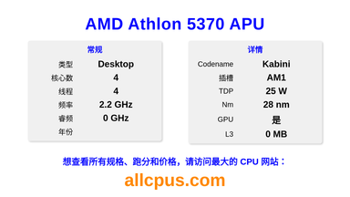 AMD Athlon 5370 APU CPU 规格和跑分