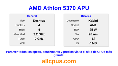 AMD Athlon 5370 APU Especificaciones y benchmarks de la CPU