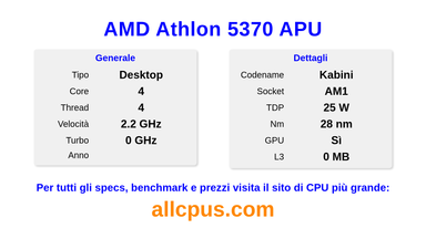 AMD Athlon 5370 APU Specifiche e benchmark della CPU