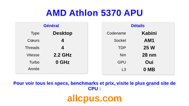 AMD Athlon 5370 APU Spécifications et benchmarks du CPU