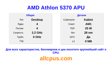 AMD Athlon 5370 APU Характеристики и бенчмарки CPU