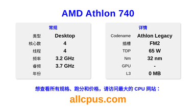 AMD Athlon 740 CPU 规格和跑分
