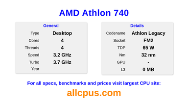 AMD Athlon 740 CPU Specifications and Benchmark
