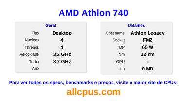 AMD Athlon 740 Especificações e benchmarks da CPU