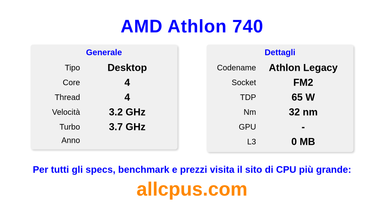 AMD Athlon 740 Specifiche e benchmark della CPU