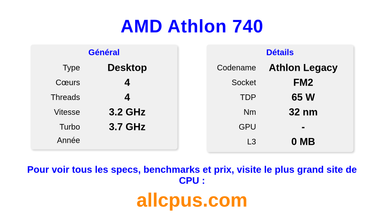 AMD Athlon 740 Spécifications et benchmarks du CPU