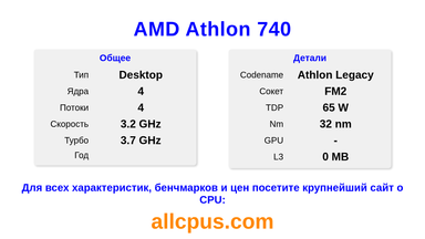 AMD Athlon 740 Характеристики и бенчмарки CPU