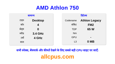 AMD Athlon 750 CPU की स्पेसिफिकेशन और बेंचमार्क