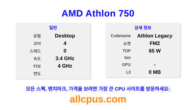 AMD Athlon 750 CPU 사양과 벤치마크