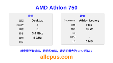 AMD Athlon 750 CPU 规格和跑分