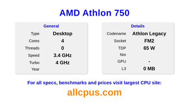 AMD Athlon 750 CPU Specifications and Benchmark