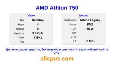 AMD Athlon 750 Характеристики и бенчмарки CPU
